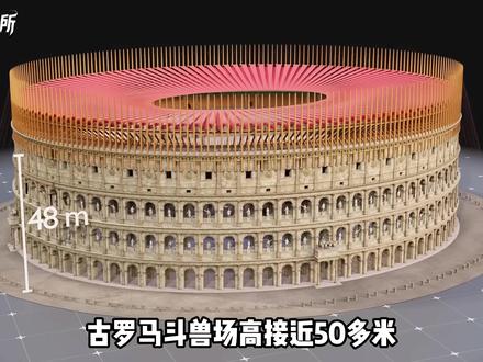 2千年前的罗马斗兽场,已经有“电梯”了,甚至还能海战。 #罗马斗兽场 #青年创作者成长计划