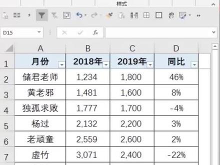#excel小技巧学习 #excel技巧 #excel 学会自动化同比,自己就不用手动同比啦。