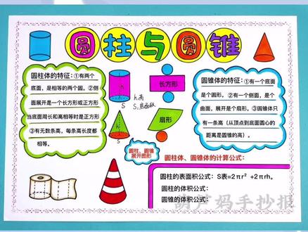 数学手抄报圆柱与圆锥手抄报#数学手抄报 #圆柱与圆锥手抄报 #数学小报 #小学数学 #手抄报作业