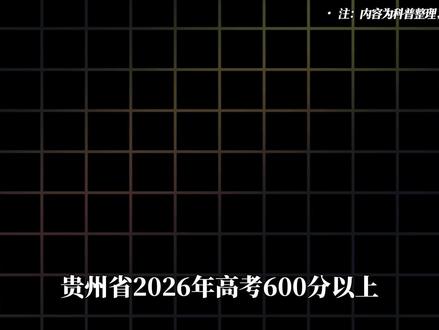 贵州省2026年高考600分以上顶级高中前十排行#高考 #高考分数 #顶级高中 #贵州省 #高中