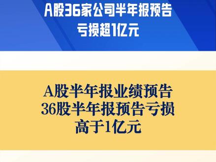 A股36家公司半年报预告亏损超1亿元, 房地产股有华夏幸福,京投发展、盈新发展、京能置业,钢铁股有抚顺特钢、钒钛股份、杭钢股份,煤炭股有美锦能源、郑州煤电、云煤能源,
电子股有华映科技、冠捷科技,华灿光电、德明利,电力设备股有亿晶光电、爱旭股份,TCL中环、安彩高科、长城电工,基础化工股有英力特、中化国际,ST宁科、维远股份,
汽车股有广汽集团、宁波华翔,计算机股有三六零、科大讯飞,综合股三木集团、通信股鼎信通讯,石油石化股渤海化学,农林牧渔股海南橡胶,建筑装饰股*ST元成,建筑材料股天山股份,机械设备股建设机械,非银金融股翠微股份,传媒股北京文化
#半年报 #亏损 #股票知识 #股民交流