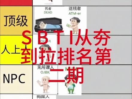 拿捏着 多情者 尤物也出来了 第二期来了 #人格测试 #夯到拉排行
