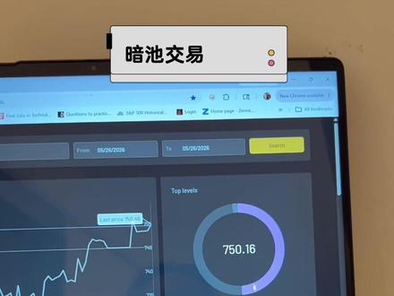 暗池交易: SPY 750附近发生了什么? #财经 #金融 #股票 #股民 #大盘