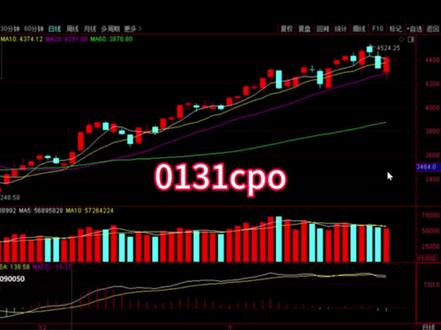 0131CPO接下来怎么走 #股票#财经#cpo#通信设备