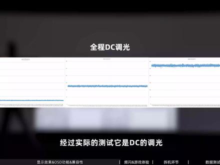 红米30英寸200Hz曲面显示器简评(2) #带鱼屏显示器 #红米