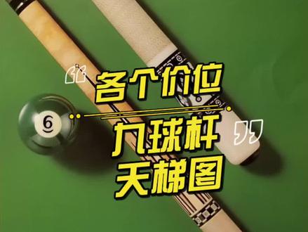 【杆货篇:2022年九球杆天梯图】给各种预算的朋友们参考一下
#台球杆 #台球是一种生活