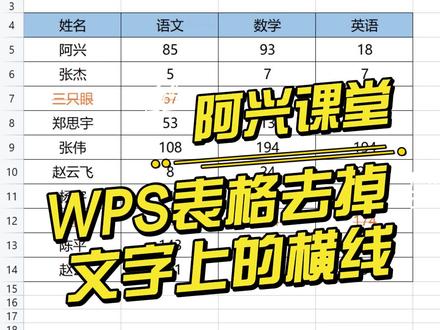 WPS去掉表格文字上的删除线#excel教学 #office办公技巧 #wps
