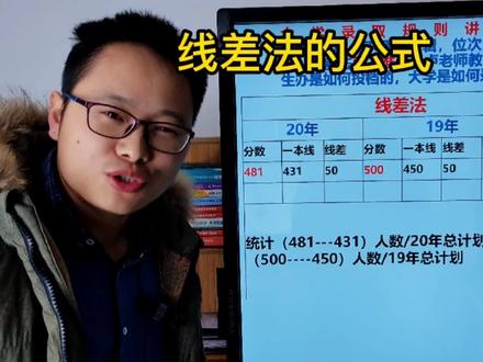 知道这个公式,线差法就非常准确,不会的家长赶紧收藏 #知识分享