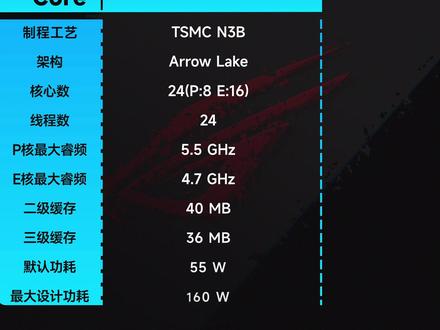 白色机身,性能更强?ROG NUC 2026首发评测 #ROG #NUC #mini主机 #数码 #华硕