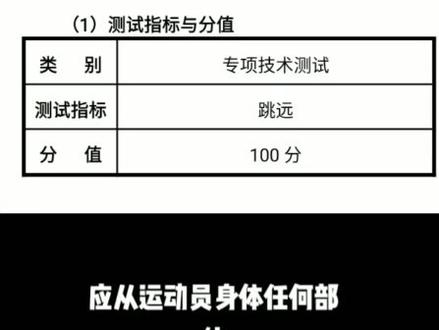 @育英小飞侠 #辽宁省体育考试#统招#跳远