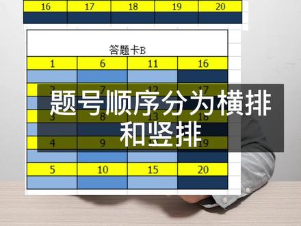 高中学生家长替高考学生保存,高考考场座次规律#高考志愿填报 #山东高考 #高考考场