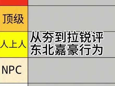 锐评东北嘉豪行为#从夯到拉 #东北嫡长女 #东北英语#仅供娱乐参考切勿当真