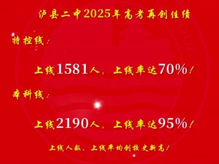 泸县二中2025年高考再创佳绩!#泸县二中