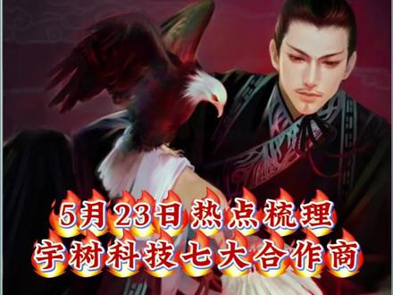 宇树科技相关合作商梳理#机器人 #宇树科技 #股票