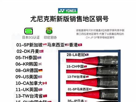 教你辨别YY钢号