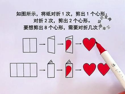 三年级下册,第一单元必考剪纸易错题,家长收藏,让孩子练一练这本同步应用题#开学必备