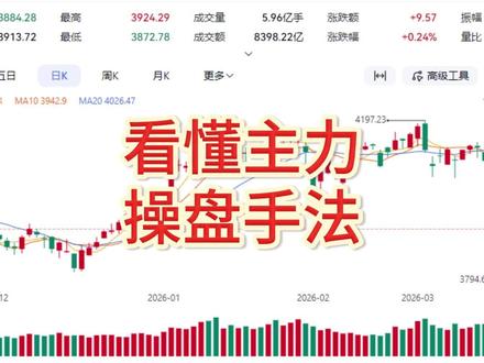 新手快速看懂主力操盘手法 #金融常识普及 #股票基础知识