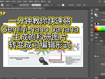 Gemini图秒变矢量图?Adobe图像描摹功能这招太香了 教你快速使用adobe illustrator的图像描摹功能将gemini-nano banana生成的图片转为可编辑矢量图!!!新学到的方法分享给大家!#gemini #banana #科研绘图教程 #ai绘图 #转矢量图