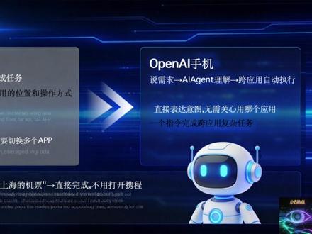 ChatGPT做手机?真的假的? #chatgpt应用领域 #OpenAI #华为手机 #华为芯片最新官方消息