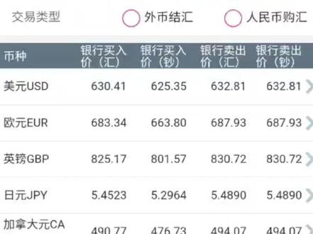 #如何卖出卢布 #卢布 #卢布贬值 #卢布交易#如何将卢布换回人民币#工行购买卢布 #工行结售汇 #卢布结汇 #如何购买卢布 @抖音广告助手 @抖音小助手 @DOU+小助手 @俄罗斯驻华大使馆 @塔塔(俄罗斯人娜塔莎)