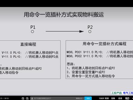 24安川机器人位置变量的用法 #安川机器人