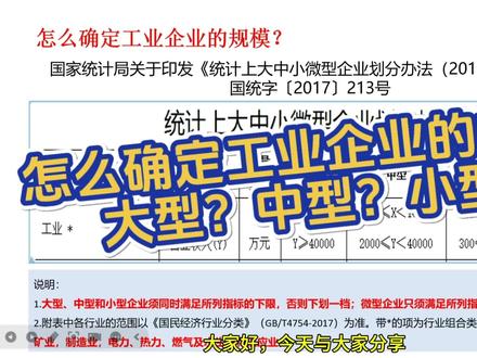怎么确定工业企业的规模?大型?中型?小型?#上市公司 #工业 #安全生产 #统计 #企业 #安全生产