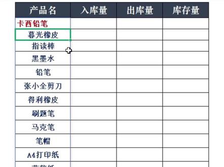 #wps表格 #excel技巧 #WPS函数 #excel函数 #进销存 用简单的一两个函数,做同步更新的进销存库存表!
