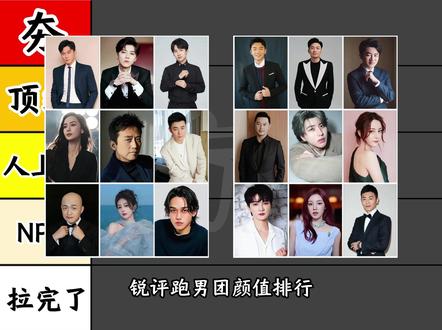 锐评跑男团二十位成员的颜值排行,哪一位在你心中颜值最高 #奔跑吧兄弟 #奔跑吧 #蔡徐坤 #邓超 #鹿晗