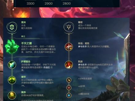 无限火力最强打钢人,喜欢心之钢的同学不要错过了#英雄联盟 #无限火力 #狗熊 #沃利贝尔 #心之钢