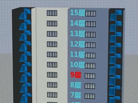 高层建筑起火,到底该往上跑还是往下跑或者是躲进屋内,几种不同情况的模拟说明#火灾现场 #逃生 #消防救援 #消防员