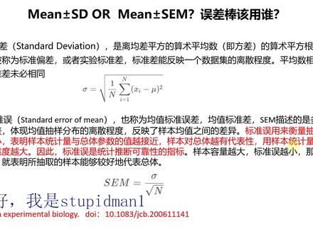 柱状图mean±SD和mean±SEM到底该用?graphpad作图选择误差棒? #柱状图 #Mean±SD