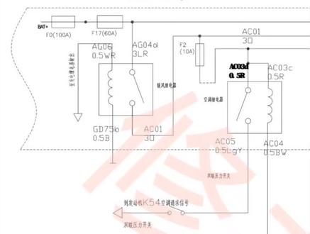 陆风X8无暖风完美解决。