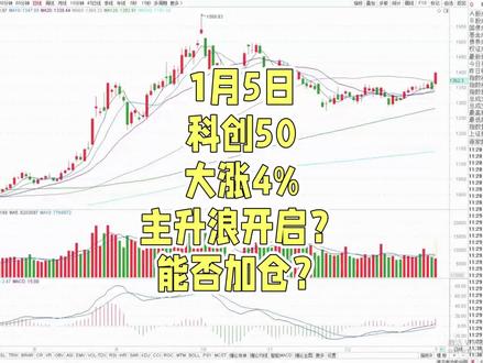 1月5日科创50大涨4% 主升浪开启?能否加仓?