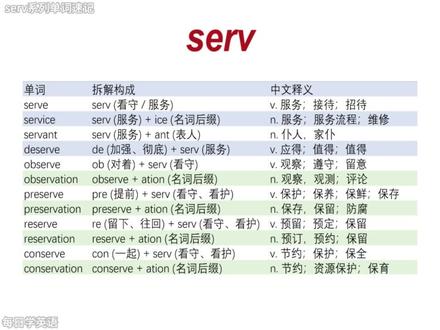 serv词根记单词 #单词速记 #单词 #英语
