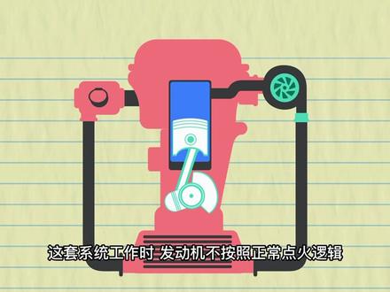 想要排气喷火 除了偏时点火 最有效的还是结尾的办法 排气管加火花塞#改装车文化 #汽车知识分享 #汽车小姐姐