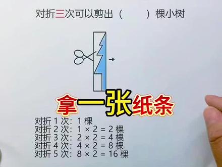 三年级数学下册第一单元轴对称剪纸 三下数学第一单元易错点剪纸(需要孩子自己动手剪,再理解)
轴对称图形对折后剪纸的规律:
对折 1 次:1 棵
对折 2 次:2 棵
对折 3 次:4 棵
对折 4 次:8 棵
每对折一次,小树的数量就会翻倍
#小学数学 #小学数学解题技巧 #三年级数学下册 #轴对称剪纸 #小学英语天空老师