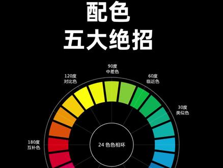 平面设计师配色五大绝招#设计师 #配色 #平面设计 #干货分享