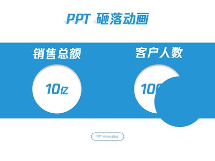 #ppt PPT制作砸落动画效果,相信我,你一定学得会! @抖音小助手