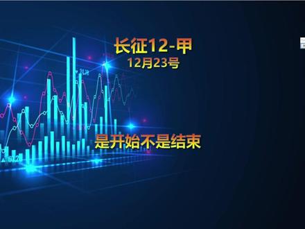 如何看长12-甲的结果 #A股 #短线交易 #商业航天 #长征12号 #海南自贸区