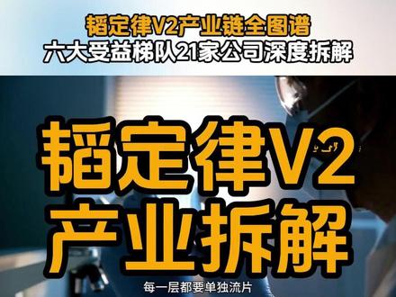 韬定律V2产业链全图谱:六大受益梯队21家公司深度拆解 #财经 #涨知识 #半导体 #华为