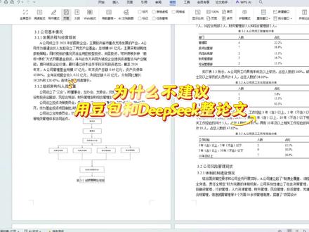 为什么都说不建议用豆包和DeepSeek写论文?#毕业季#查重#降AIGC#论文格式#caiup