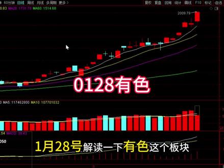 0128有色接下来怎么走 #股票#财经#有色#黄金#铜