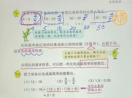 #创作灵感 #小学数学 #数学 #学习使我快乐 #每天学习一点点 苏科版数学六上第55页