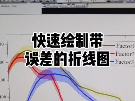 #研究生 绘制带误差的折线图,图的颜值和我一样高。