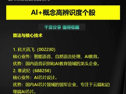 AI算力+概念热门股总结 #财经 #股票 #大盘