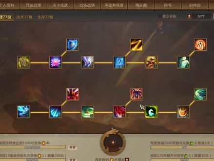 新天赋加点#梦三国 #游戏 #游戏攻略