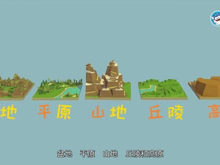 40秒让你知道了解盆地、平原、山地、丘陵、高原。#地理笔记#地理知识#我爱拼模型