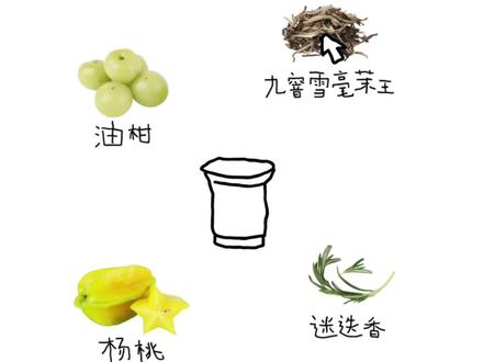 喜茶新品杨桃三重甘,做法直接复刻! 入口清爽,有杨桃清新的风味,带有微微的涩感,清爽不腻,一起动手做起来~#喜茶新品 #喜茶杨桃 #水果茶 #奶茶教程