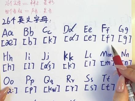 今天这期,是一个长长长视频,我把26个字母发音、简单单词拼读、48个国际音标全部打包在一条视频里讲透了!
从认识字母和音标的关系出发,到用字母拼简单词,最后把48个音标逐个精讲!
零基础不用东拼西凑了,收藏这一条,跟着学完,见词就能读,听音能写!
#零基础学英语 #国际音标 #自然拼读 #英语入门 #干货分享