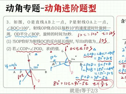 一定能学会!七上数学最大难点 动角问题! #七上数学 #动角问题 #七上数学压轴题 #期末复习